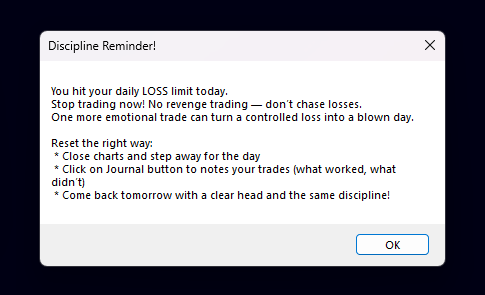 Loss limit reached notification and reminder message